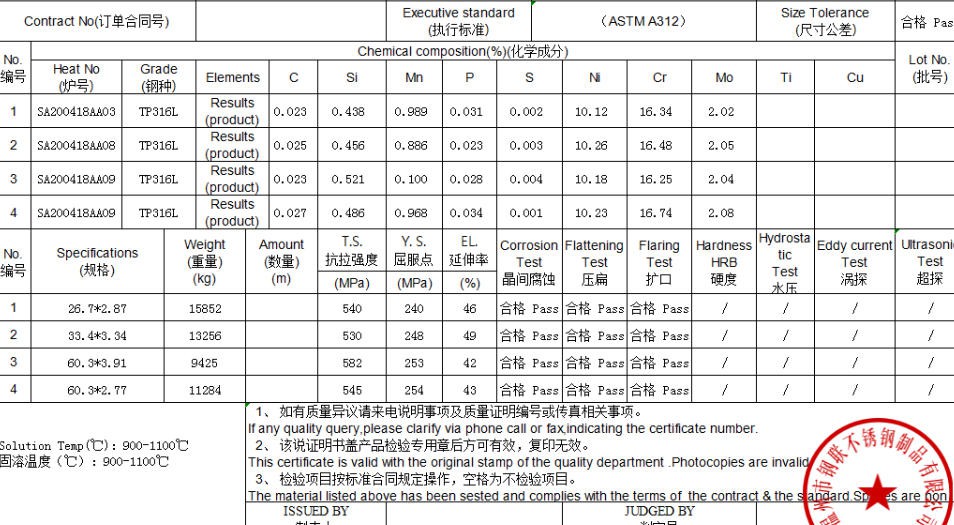 EN 10204 3.1 certification standards EN 10204 3.1 certification standards